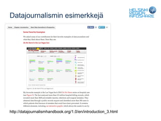 Datajournalismin esimerkkejä




http://datajournalismhandbook.org/1.0/en/introduction_3.html
 