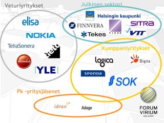 Veturiyritykset         Julkinen sektori




                                Kumppaniyritykset




    Pk -yritysjäsenet
 