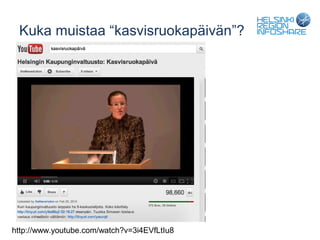 Kuka muistaa “kasvisruokapäivän”?




http://www.youtube.com/watch?v=3i4EVfLtIu8
 