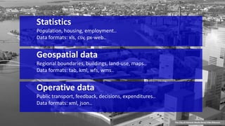 Statistics
Population, housing, employment..
Data formats: xls, csv, px-web..
Geospatial data
Regional boundaries, buildings, land-use, maps..
Data formats: tab, kml, wfs, wms..
Operative data
Public transport, feedback, decisions, expenditures..
Data formats: xml, json..
The City of Helsinki Media Bank/Ville Riikonen
 