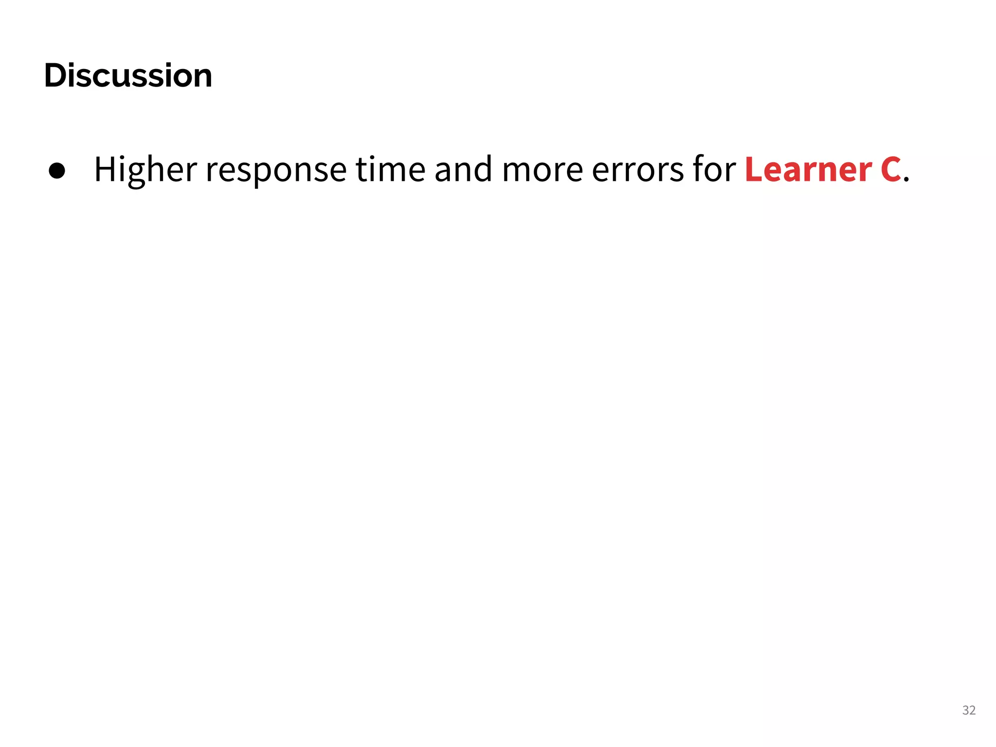 ● Higher response time and more errors for Learner C.
Discussion
32
 