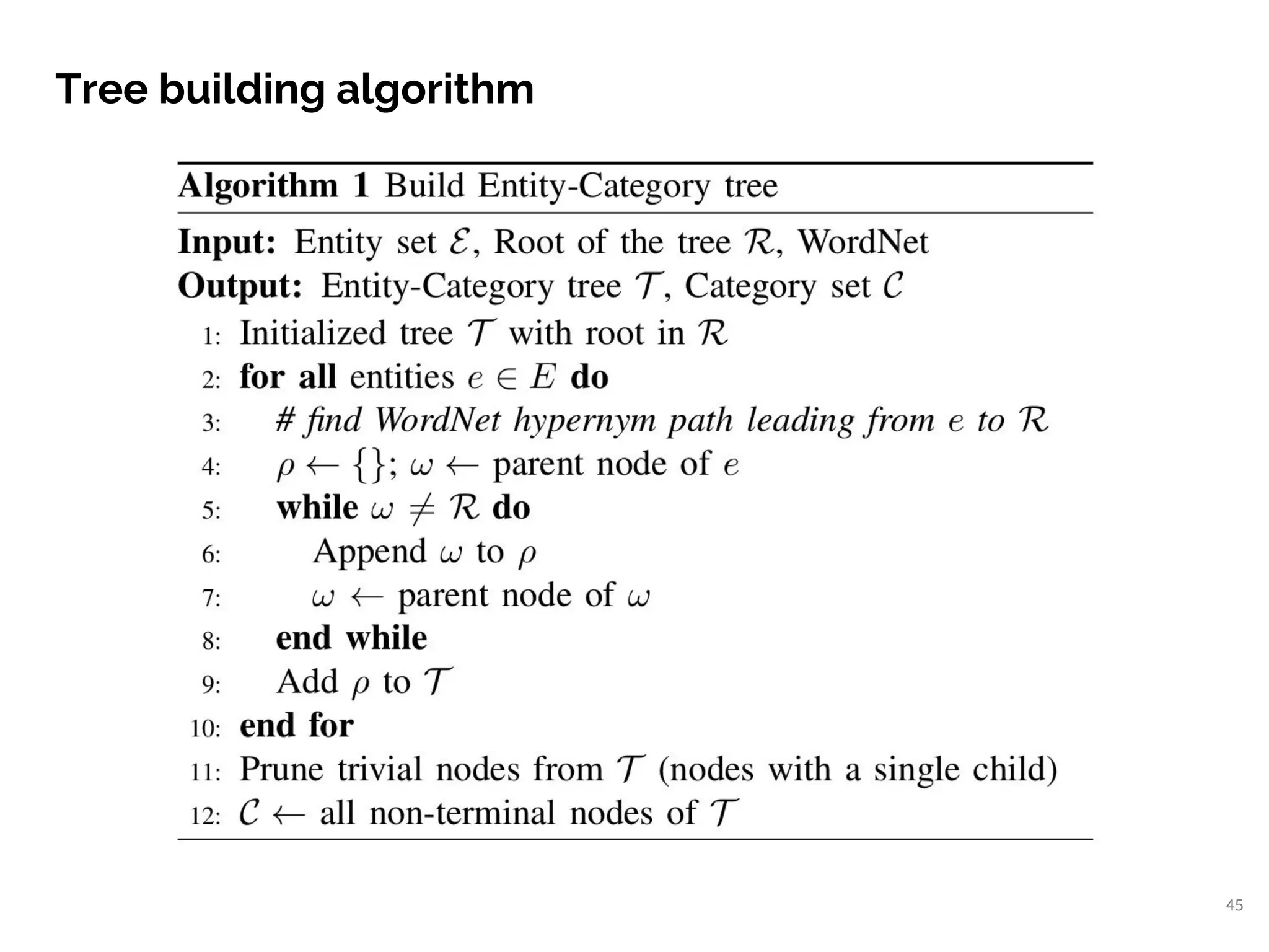 45
Tree building algorithm
 