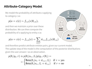 46
We model the probability of attribute a applying
to category c as
and then we maintain a prior over these
distribution. We can then compute the
probability of a applying to entity e as
and therefore predict attribute entities pairs, given our current model.
The update step of the model is the computation of the posterior distributions
given the user answer r as an observation.
Attribute-Category Model
 