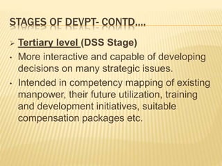 STAGES OF DEVPT- CONTD….
 Tertiary level (DSS Stage)
• More interactive and capable of developing
decisions on many strategic issues.
• Intended in competency mapping of existing
manpower, their future utilization, training
and development initiatives, suitable
compensation packages etc.
 