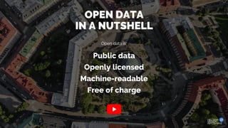 OPEN DATA
IN A NUTSHELL
Open data is:
Public data
Openly licensed
Machine-readable
Free of charge
 