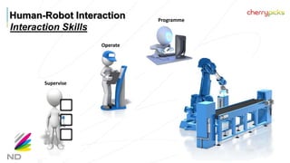 Human Robot Interaction (HRI) in Next Generation Learning | PPTX