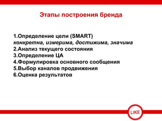 Этапы построения бренда
1.Определение цели (SMART)
конкретна, измерима, достижима, значима
2.Анализ текущего состояния
3.Определение ЦА
4.Формулировка основного сообщения
5.Выбор каналов продвижения
6.Оценка результатов
 
