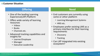 © 2020 Harbinger Systems | www.harbinger-systems.com 6
Customer Situation
Offering
• One of the leading Learning
Experience(LXP) Platform
• Offers wide variety of learning
resources
• Videos
• Books
• Channels etc.
• Advanced tracking capabilities and
insights for
• Learner/Employee
• Manager
• Executive Leadership
Need
• End customers are currently using
some or other platform
• Learning Management Systems
• HRIS etc.
• Employees prefer existing LMS as a
primary interface for their learning
requirements
• Discovery
• Tracking
• Can LXP integrated into existing
ecosystem?
 
