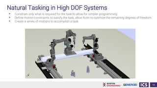 Natural Tasking in High DOF Systems
• Constrain only what is required for the task to allow for simpler programming
• Define motion constraints to satisfy the task, allow Actin to optimize the remaining degrees of freedom
• Create a series of motions to accomplish a task
14
 
