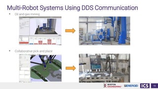 Multi-Robot Systems Using DDS Communication
• Oil and gas mining
• Collaborative pick and place
15
 