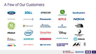 A Few of Our Customers
28
 