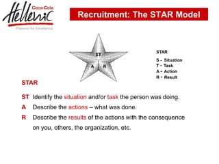 Recruitment: The STAR Model



                                                  STAR
                                                  S - Situation
                                                  T - Task
                                                  A - Action
                                                  R - Result
STAR

ST Identify the situation and/or task the person was doing.
A   Describe the actions – what was done.
R   Describe the results of the actions with the consequence
    on you, others, the organization, etc.
 