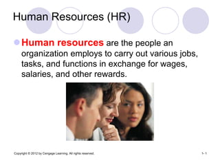 Copyright © 2012 by Cengage Learning. All rights reserved. 1- 1
Human Resources (HR)
Human resources are the people an
organization employs to carry out various jobs,
tasks, and functions in exchange for wages,
salaries, and other rewards.
 