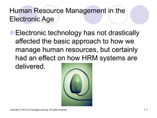 Copyright © 2012 by Cengage Learning. All rights reserved. 1- 7
Human Resource Management in the
Electronic Age
Electronic technology has not drastically
affected the basic approach to how we
manage human resources, but certainly
had an effect on how HRM systems are
delivered.
 