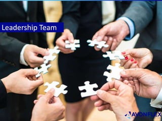 HR induction program for new Joiners for hr | PPT