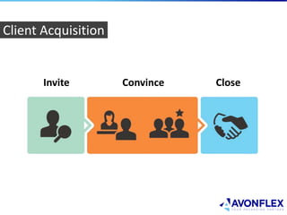HR induction program for new Joiners for hr | PPT