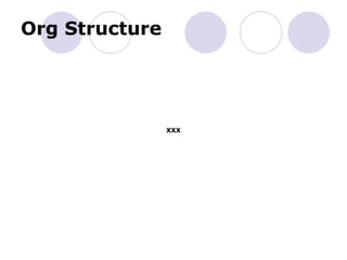 Org Structure
xxx