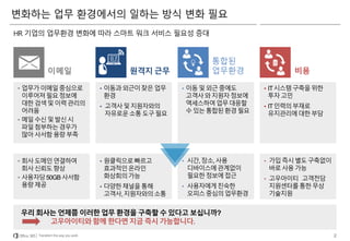 이메일
통합된
업무환경
 