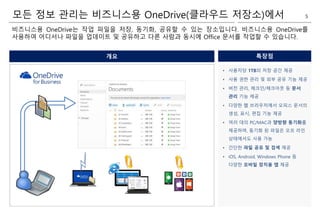 모든 정보 관리는 비즈니스용 OneDrive(클라우드 저장소)에서 5
비즈니스용 OneDrive는 작업 파일을 저장, 동기화, 공유할 수 있는 장소입니다. 비즈니스용 OneDrive를
사용하여 어디서나 파일을 업데이트 및 공유하고 다른 사람과 동시에 Office 문서를 작업할 수 있습니다.
 