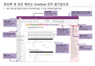 회의록 및 모든 메모는 OneNote 전자 필기장으로 7
• 여러 개의 필기장을 한곳에서 관리하며 필요 시 다른 사용자와 함께 공유
파일 관리
노트를 열고 만들고
공유하고 인쇄
전자 필기장 목록
노트북 이름
리본 메뉴
OneNote에서 제공하
는 메뉴 및 툴
섹션 이동/추가
탭 클릭으로 섹션 간
의 이동 또는 + 클릭
하여 섹션 추가
검색
현재 페이지 또는 노
트북 전체 검색
페이지
섹션의 페이지 목록
작성 영역 표시
페이지 콘텐츠 영역
으로 텍스트, 링크, 이
미지, 필기 등 다양한
정보 추가 가능
온라인 계정 보기 또는 전환
계정 ID 클릭하여 설정 변경 또는
계정 전환
페이지 추가
섹션의 페이지 추가
빠른 노트
새로운 노트 생성
 
