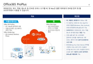 Office365 ProPlus 8
파워포인트, 워드, 엑셀, 원노트 등 친숙한 오피스 도구를 PC 및 Mac은 물론 대부분의 모바일 장치 및 웹
브라우저에서 사용할 수 있습니다.
 