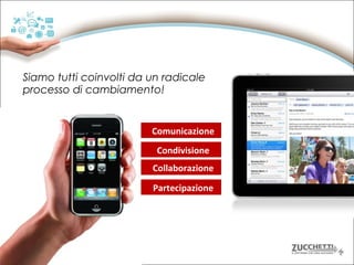 Siamo tutti coinvolti da un radicale
processo di cambiamento!

Comunicazione
Condivisione
Collaborazione
Partecipazione

 