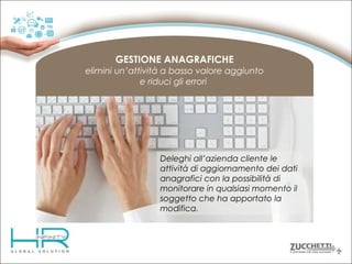 GESTIONE ANAGRAFICHE
elimini un’attività a basso valore aggiunto
e riduci gli errori

Deleghi all’azienda cliente le
attività di aggiornamento dei dati
anagrafici con la possibilità di
monitorare in qualsiasi momento il
soggetto che ha apportato la
modifica.

 