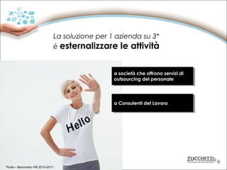 La soluzione per 1 azienda su 3*
è esternalizzare le attività

a società che offrono servizi di
a società che offrono servizi di
outsourcing del personale
outsourcing del personale

a Consulenti del Lavoro
a Consulenti del Lavoro

*fonte – Barometro HR 2010-2011.

 
