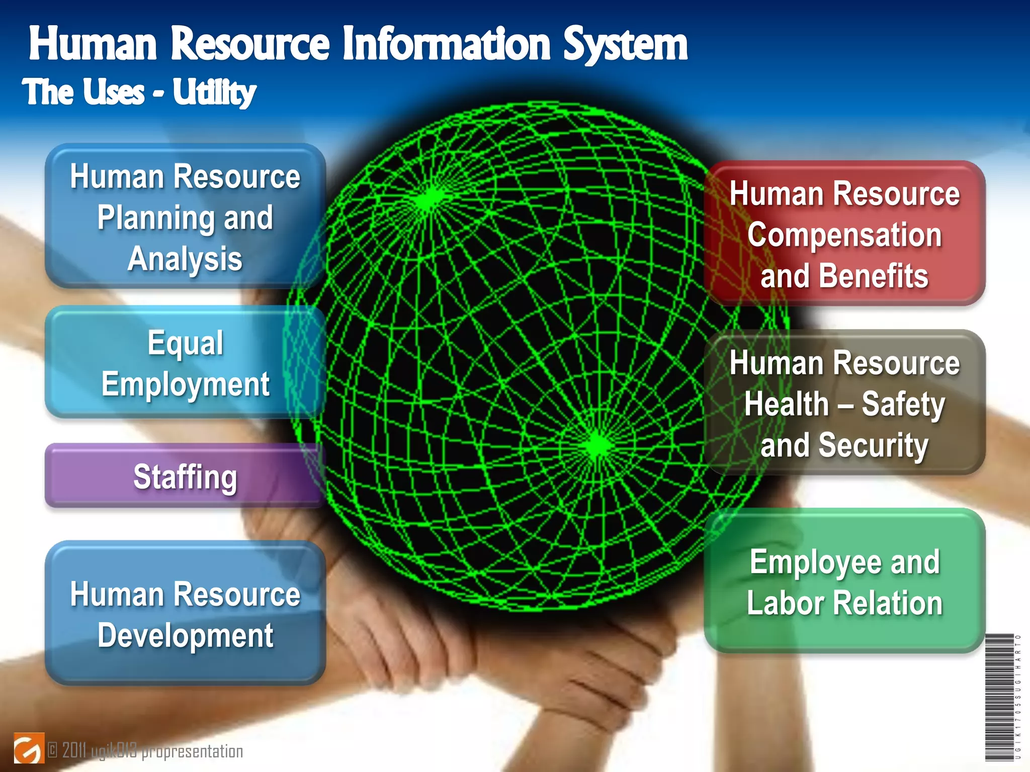 Human Resource information system | PPT
