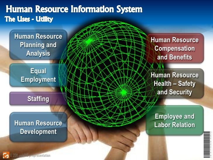 Human Resource information system