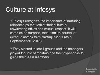 Presented by 
P A Rajani 
Culture at Infosys 
 Infosys recognize the importance of nurturing 
relationships that reflect their culture of 
unwavering ethics and mutual respect. It will 
come as no surprise, then, that 98 percent of 
revenue comes from existing clients (as of 
September 30, 2013). 
They worked in small groups and the managers 
played the role of mentors and their experience to 
guide their team members. 
 