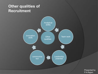 Analytical 
ability 
Team work 
Leadership 
potential 
communica 
tion 
Innovation 
skills 
Other 
qualities 
Other qualities of 
Recruitment 
Presented by 
P A Rajani 
 
