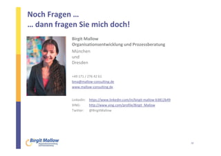 Noch Fragen …
… dann fragen Sie mich doch!
16
Birgit Mallow
Organisationsentwicklung und Prozessberatung
München
und
Dresd...