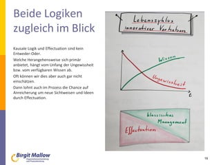 Beide Logiken
zugleich im Blick
Kausale Logik und Effectuation sind kein
Entweder-Oder.
Welche Herangehensweise sich primär
anbietet, hängt vom Unfang der Ungewissheit
bzw. vom verfügbaren Wissen ab.
Oft können wir dies aber auch gar nicht
einschätzen.
Dann lohnt auch im Prozess die Chance auf
Anreicherung um neue Sichtweisen und Ideen
durch Effectuation.
19
 