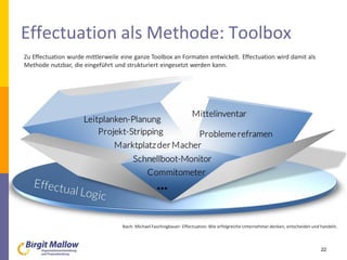 Effectuation als Methode: Toolbox
22
Nach: Michael Faschingbauer: Effectuation. Wie erfolgreicheUnternehmer denken, entscheiden und handeln.
Zu Effectuation wurde mittlerweile eine ganze Toolbox an Formaten entwickelt. Effectuation wird damit als
Methode nutzbar, die eingeführt und strukturiert eingesetzt werden kann.
 