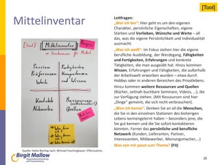 Mittelinventar Leitfragen:
„Wer ich bin“: Hier geht es um den eigenen
Charakter, persönliche Eigenschaften, eigene
Stärken und Vorlieben, Wünsche und Werte – all
das, was die eigene Persönlichkeit und Individualität
ausmacht.
„Was ich weiß“: Im Fokus stehen hier die eigene
berufliche Ausbildung, der Werdegang, Fähigkeiten
und Fertigkeiten, Erfahrungen und konkrete
Tätigkeiten, die man ausgeübt hat. Hinzu kommen
Wissen, Erfahrungen und Fähigkeiten, die außerhalb
der Arbeitswelt erworben wurden – etwa durch
Hobbys oder in anderen Bereichen des Privatlebens.
Hinzu kommen weitere Ressourcen und Quellen
(Bücher, zeitnah buchbare Seminare, Videos, …), die
zur Verfügung stehen. (Mit Ressourcen sind hier
„Dinge“ gemeint, die sich nicht verbrauchen).
„Wen ich kenne“: Denken Sie an all die Menschen,
die Sie in den einzelnen Stationen des bisherigen
Lebens kennengelernt haben – besonders jene, die
Sie gut kennen und die Sie sofort kontaktieren
könnten. Ferner das persönliche und berufliche
Netzwerk (Kunden, Lieferanten, Partner,
Interessenten, Mitbewerber, Meinungsmacher,…)
Was von mir passt zum Thema? (Fit)
25
Quelle: Heiko Bartlog nach: Michael Faschingbauer: Effectuation.
[Tool]
 