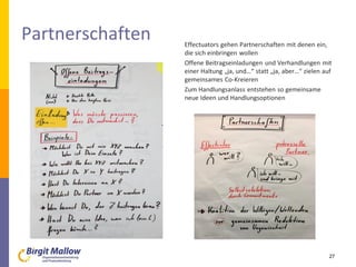 Partnerschaften
27
Effectuators gehen Partnerschaften mit denen ein,
die sich einbringen wollen
Offene Beitragseinladungen und Verhandlungen mit
einer Haltung „ja, und…“ statt „ja, aber…“ zielen auf
gemeinsames Co-Kreieren
Zum Handlungsanlass entstehen so gemeinsame
neue Ideen und Handlungsoptionen
 