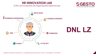 professor Daniel de Carvalho Luz | daniel@universocorporativo.com.br | whatsApp 15 9 9126 5571 3
HR INNOVATION LAB
O RH como Arquiteto de Organizações Exponenciais
SER OU ESTAR
FORMAÇÃO
A GRANDE CONQUISTAEXPERIENCIA PROFISSIONAL
15 9 9126 5571Hobbies
Skills
DNL LZ
 