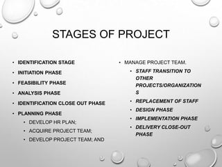 STAGES OF PROJECT
• IDENTIFICATION STAGE
• INITIATION PHASE
• FEASIBILITY PHASE
• ANALYSIS PHASE
• IDENTIFICATION CLOSE OUT PHASE
• PLANNING PHASE
• DEVELOP HR PLAN;
• ACQUIRE PROJECT TEAM;
• DEVELOP PROJECT TEAM; AND
• MANAGE PROJECT TEAM.
• STAFF TRANSITION TO
OTHER
PROJECTS/ORGANIZATION
S
• REPLACEMENT OF STAFF
• DESIGN PHASE
• IMPLEMENTATION PHASE
• DELIVERY CLOSE-OUT
PHASE
 
