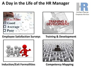 A Day in the Life of the HR ManagerEmployee Satisfaction SurveysTraining & DevelopmentInduction/Exit FormailitiesCompetency Mapping