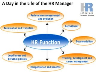 A Day in the Life of the HR Manager