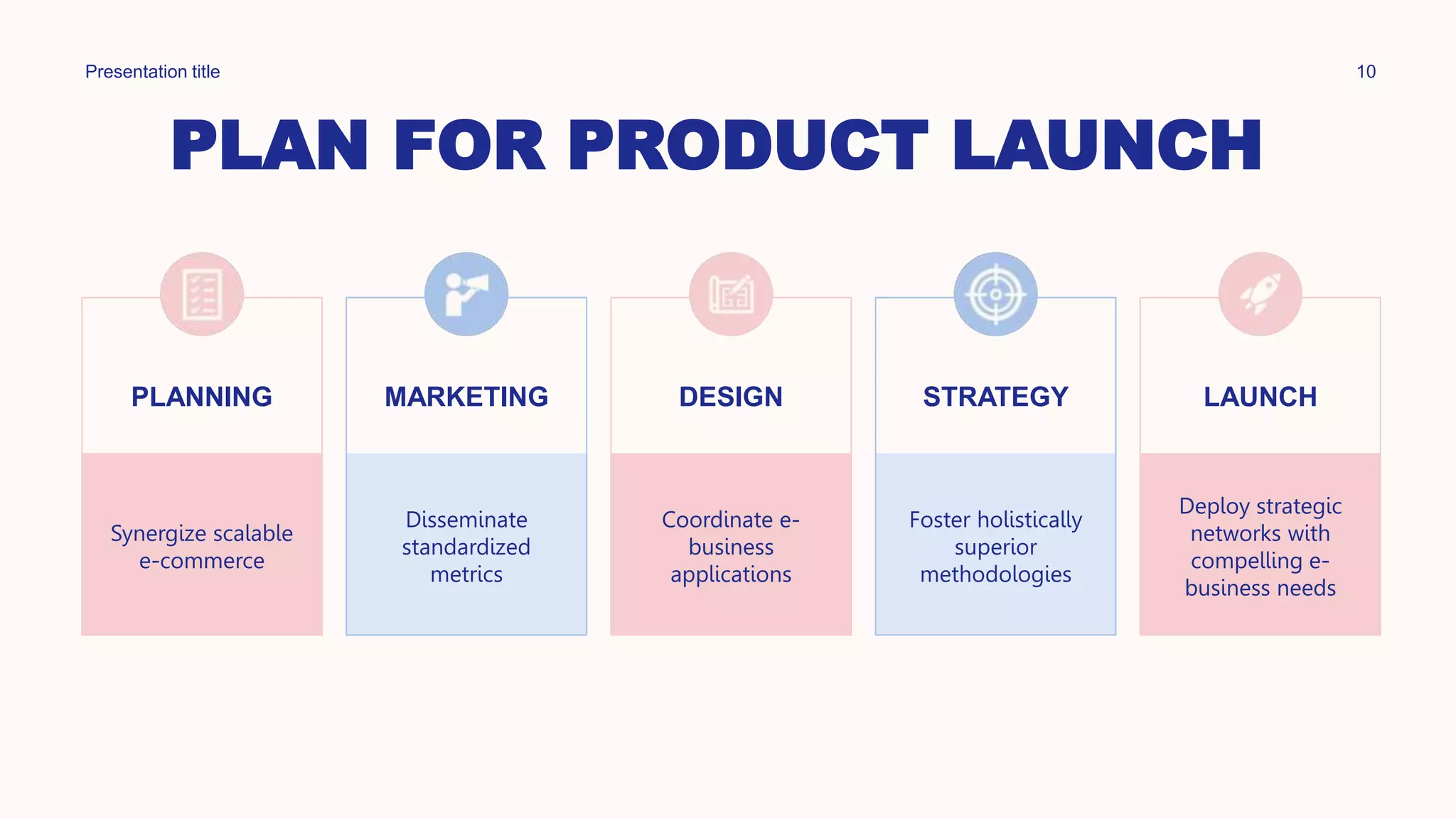 PLAN FOR PRODUCT LAUNCH
Presentation title 10
PLANNING
Synergize scalable
e-commerce
MARKETING
Disseminate
standardized
metrics
DESIGN
Coordinate e-
business
applications
STRATEGY
Foster holistically
superior
methodologies
LAUNCH
Deploy strategic
networks with
compelling e-
business needs
 
