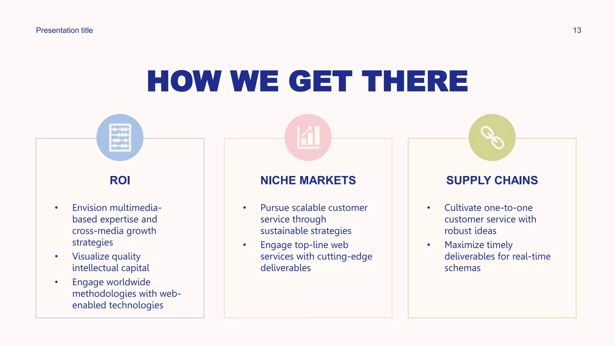 HOW WE GET THERE
Presentation title 13
ROI
• Envision multimedia-
based expertise and
cross-media growth
strategies
• Visualize quality
intellectual capital
• Engage worldwide
methodologies with web-
enabled technologies
NICHE MARKETS
• Pursue scalable customer
service through
sustainable strategies
• Engage top-line web
services with cutting-edge
deliverables
SUPPLY CHAINS
• Cultivate one-to-one
customer service with
robust ideas
• Maximize timely
deliverables for real-time
schemas
 