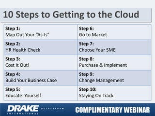 10 Steps to Getting to the Cloud
Step 1:                    Step 6:
Map Out Your “As-Is”       Go to Market
Step 2:                    Step 7:
HR Health Check            Choose Your SME
Step 3:                    Step 8:
Cost It Out!               Purchase & Implement
Step 4:                    Step 9:
Build Your Business Case   Change Management
Step 5:                    Step 10:
Educate Yourself           Staying On Track
 