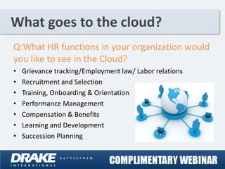 What goes to the cloud?
Q:What HR functions in your organization would
you like to see in the Cloud?
•   Grievance tracking/Employment law/ Labor relations
•   Recruitment and Selection
•   Training, Onboarding & Orientation
•   Performance Management
•   Compensation & Benefits
•   Learning and Development
•   Succession Planning
 