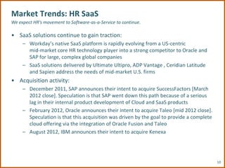 Market Trends: HR SaaS
We expect HR’s movement to Software-as-a-Service to continue.

• SaaS solutions continue to gain traction:
     – Workday’s native SaaS platform is rapidly evolving from a US-centric
       mid-market core HR technology player into a strong competitor to Oracle and
       SAP for large, complex global companies
     – SaaS solutions delivered by Ultimate Ultipro, ADP Vantage , Ceridian Latitude
       and Sapien address the needs of mid-market U.S. firms
• Acquisition activity:
     – December 2011, SAP announces their intent to acquire SuccessFactors [March
       2012 close]. Speculation is that SAP went down this path because of a serious
       lag in their internal product development of Cloud and SaaS products
     – February 2012, Oracle announces their intent to acquire Taleo [mid 2012 close].
       Speculation is that this acquisition was driven by the goal to provide a complete
       cloud offering via the integration of Oracle Fusion and Taleo
     – August 2012, IBM announces their intent to acquire Kenexa




                                                                                           10
 