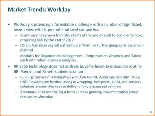 Market Trends: Workday

• Workday is providing a formidable challenge with a number of significant,
  recent wins with large multi-national companies:
    – Client base has grown from 105 clients at the end of 2010 to 300 clients now;
      projecting 600 by the end of 2012
    – US and Canadian payroll platforms are “live”; no further geographic expansion
      planned
    – Modules for Organization Management, Compensation, Absence, and Talent
      each with robust business analytics
• HR SaaS technology does not address buyer’s desire to outsource routine
  HR, Payroll, and Benefits administration
    – Building “services” relationships with Aon Hewitt, Accenture and IBM. These
      HRO Providers are furthest along in wrapping their portal, CRM, and services
      solutions around Workday to deliver a fully outsourced solution
    – Accenture, IBM and the Big 4 firms all have growing implementation groups
      focused on Workday


                                                                                      11
 
