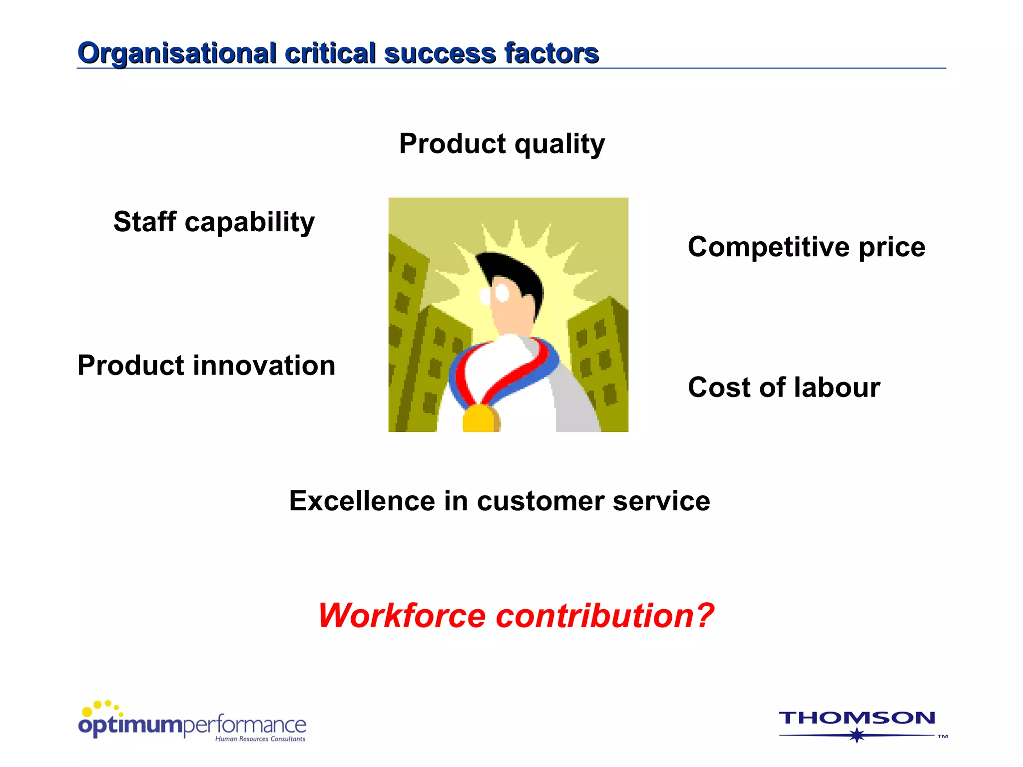 Organisational critical success factors


                         Product quality

  Staff capability
                                           Competitive price



Product innovation
                                           Cost of labour


               Excellence in customer service



                     Workforce contribution?
 