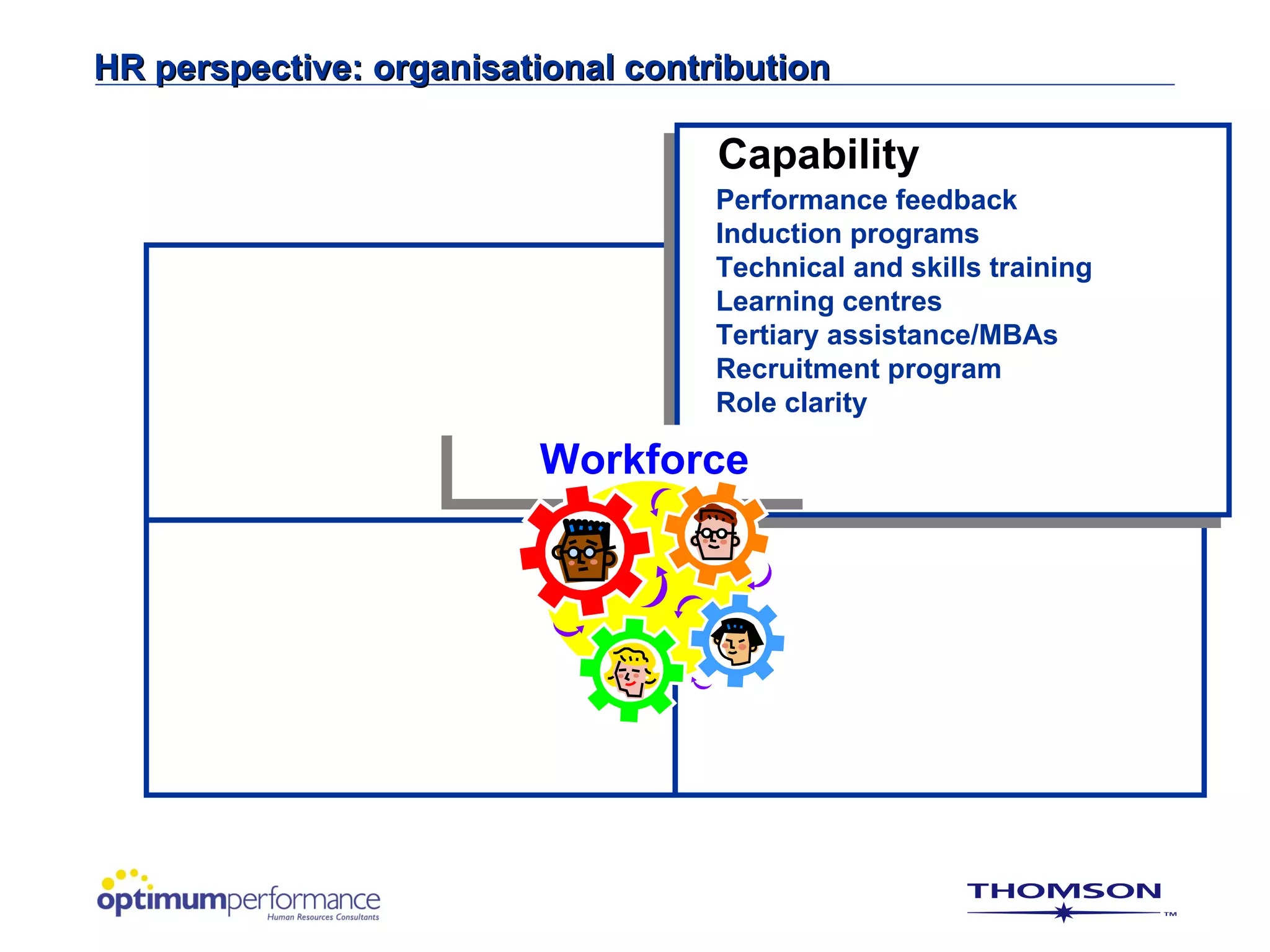 HR perspective: organisational contribution

                                    Capability
                                    Performance feedback
                                    Induction programs
                                    Technical and skills training
                                    Learning centres
                                    Tertiary assistance/MBAs
                                    Recruitment program
                                    Role clarity

                         Workforce
 