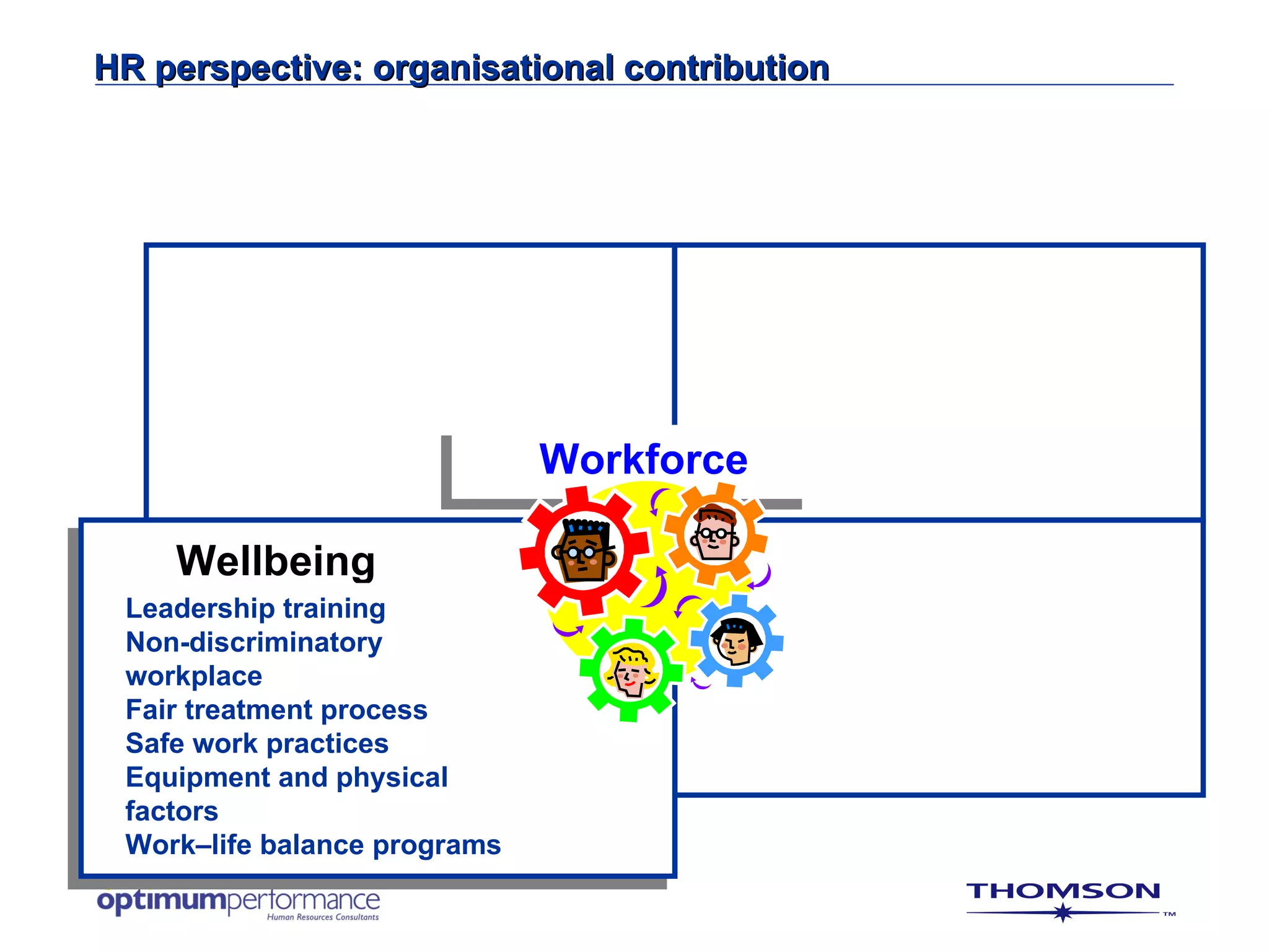 HR perspective: organisational contribution




                              Workforce

    Wellbeing
 Leadership training
 Non-discriminatory
 workplace
 Fair treatment process
 Safe work practices
 Equipment and physical
 factors
 Work–life balance programs
 